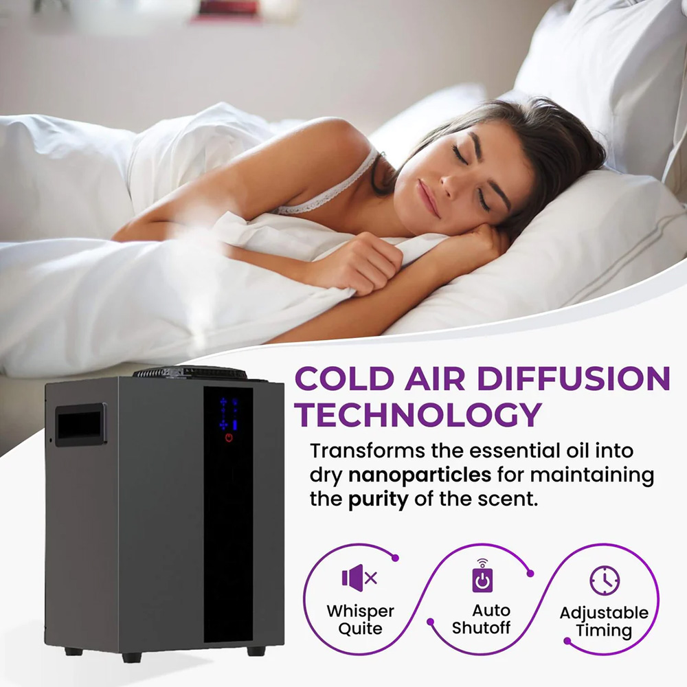 NAMSTE 4000m3 HVAC システムアロマディフュ - Home Fragrance Diffuser のレビューと価格